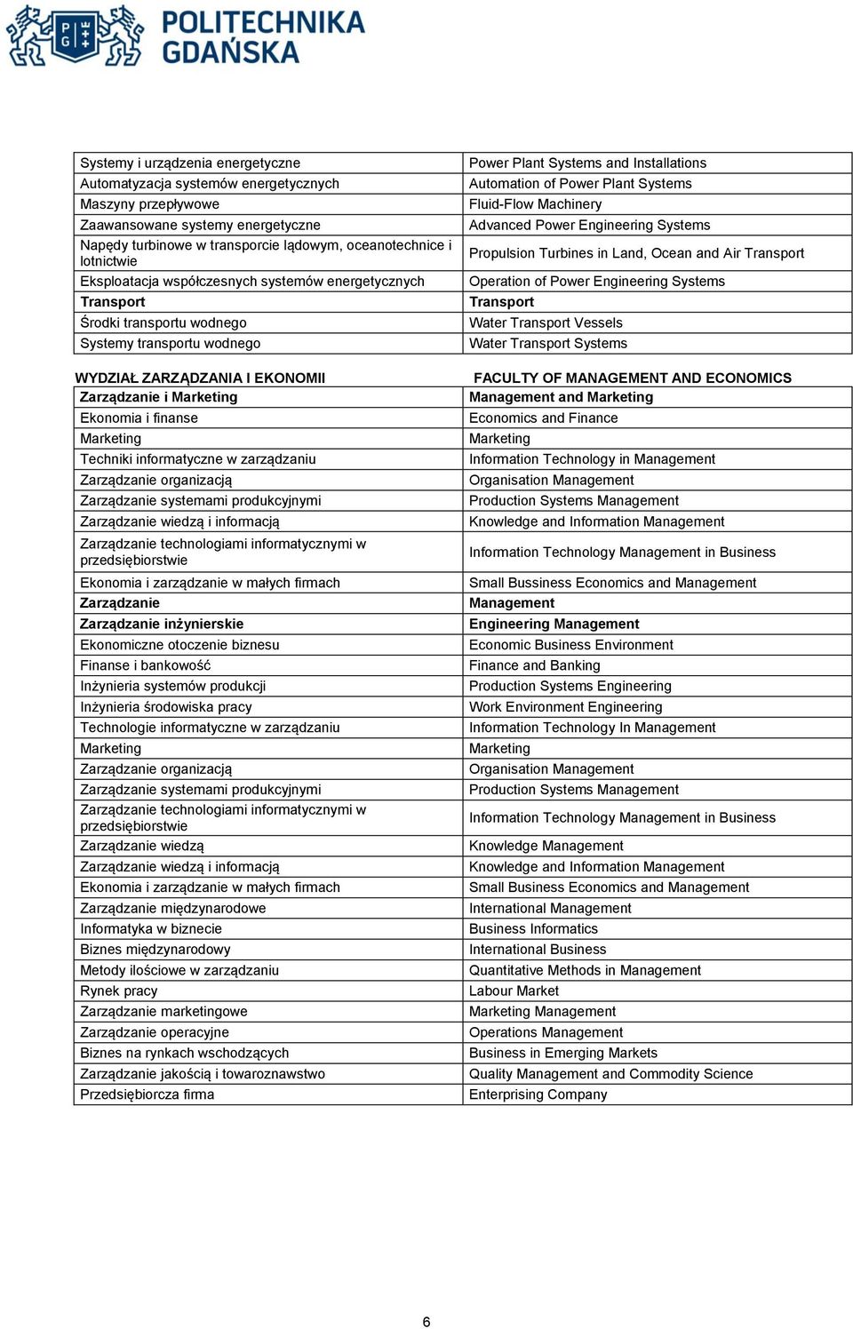 Techniki informatyczne w zarządzaniu Zarządzanie organizacją Zarządzanie systemami produkcyjnymi Zarządzanie wiedzą i informacją Zarządzanie technologiami informatycznymi w przedsiębiorstwie Ekonomia