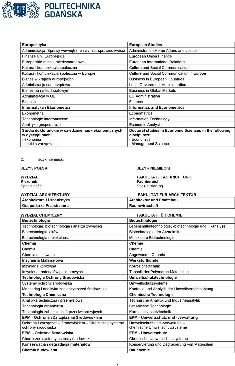 europejskich Administracja samorządowa Biznes na rynku światowym Administracja w UE Finanse Informatyka i Ekonometria Ekonometria Technologie informatyczne Analityka gospodarcza Studia doktoranckie w