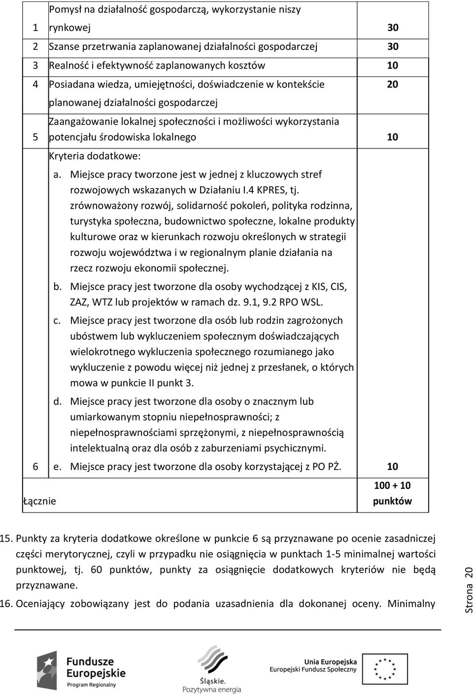 lokalnego 10 Kryteria dodatkowe: a. Miejsce pracy tworzone jest w jednej z kluczowych stref rozwojowych wskazanych w Działaniu I.4 KPRES, tj.