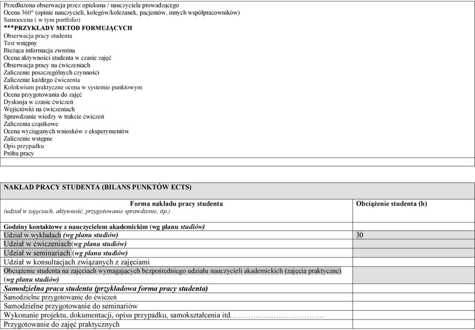 praktyczne ocena w systemie punktowym Ocena przygotowania do zajęć Dyskusja w czasie ćwiczeń ejściówki na ćwiczeniach Sprawdzanie wiedzy w trakcie ćwiczeń Zaliczenia cząstkowe Ocena wyciąganych