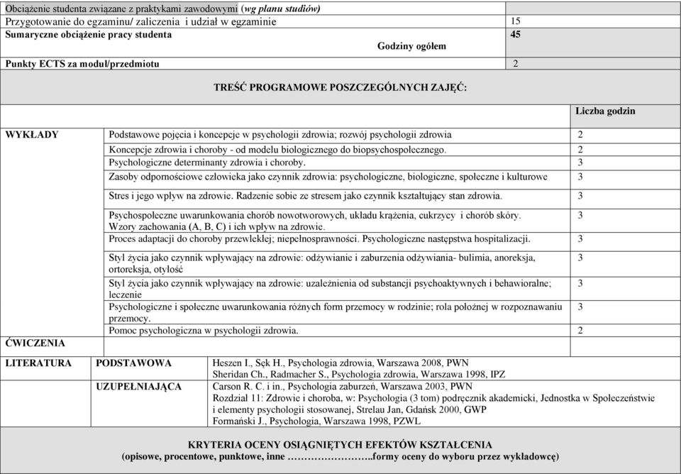 biologicznego do biopsychospołecznego. 2 Psychologiczne determinanty zdrowia i choroby.