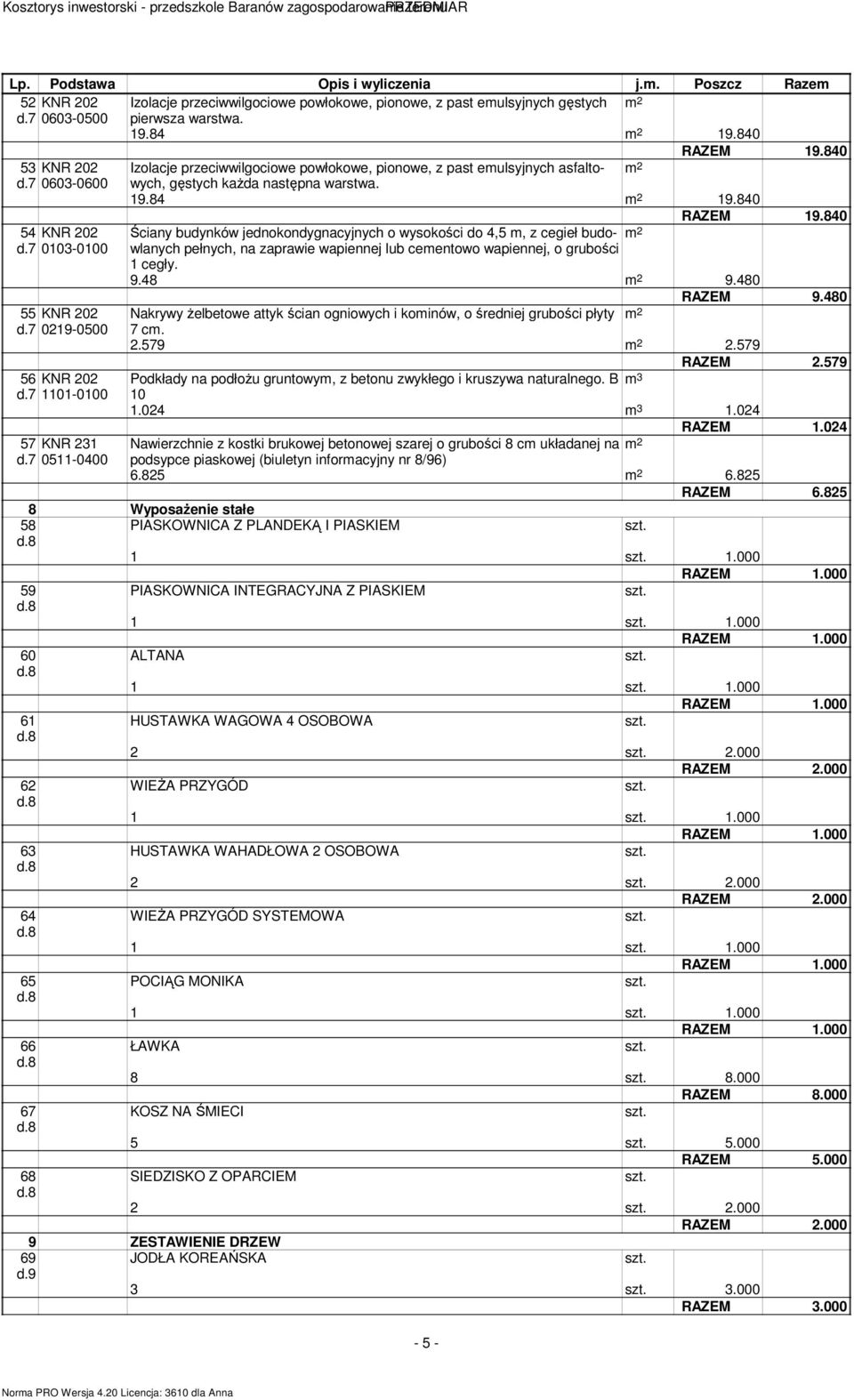 7 0103-0100 Ściany budynków jednokondygnacyjnych o wysokości do 4,5 m, z cegieł budowlanych pełnych, na zaprawie wapiennej lub cementowo wapiennej, o grubości 1 cegły. 9.48 9.480 55 KNR 202 d.