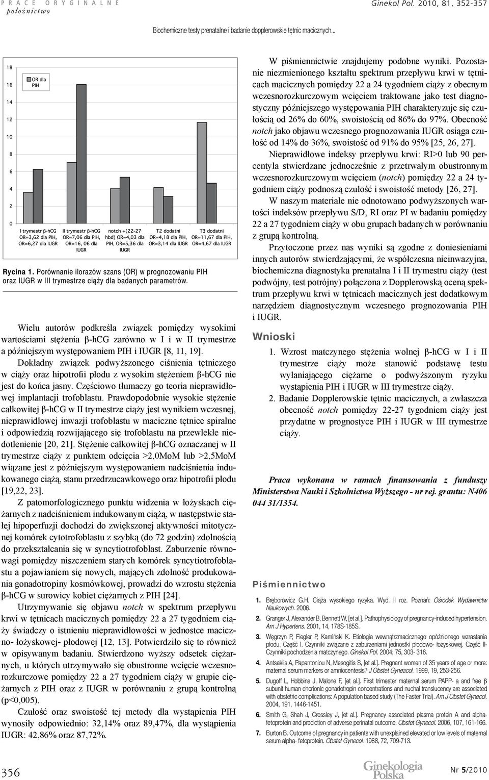 Wielu autorów podkreśla związek pomiędzy wysokimi wartościami stężenia β-hcg zarówno w I i w II trymestrze a późniejszym występowaniem PIH i IUGR [8, 11, 19].