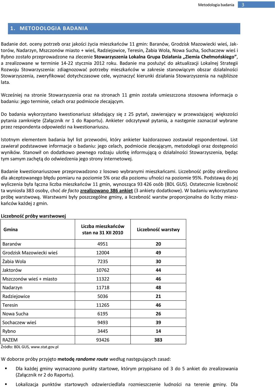 Rybno zostało przeprowadzone na zlecenie Stowarzyszenia Lokalna Grupa Działania Ziemia Chełmońskiego, a zrealizowane w terminie 14-22 stycznia 2012 roku.