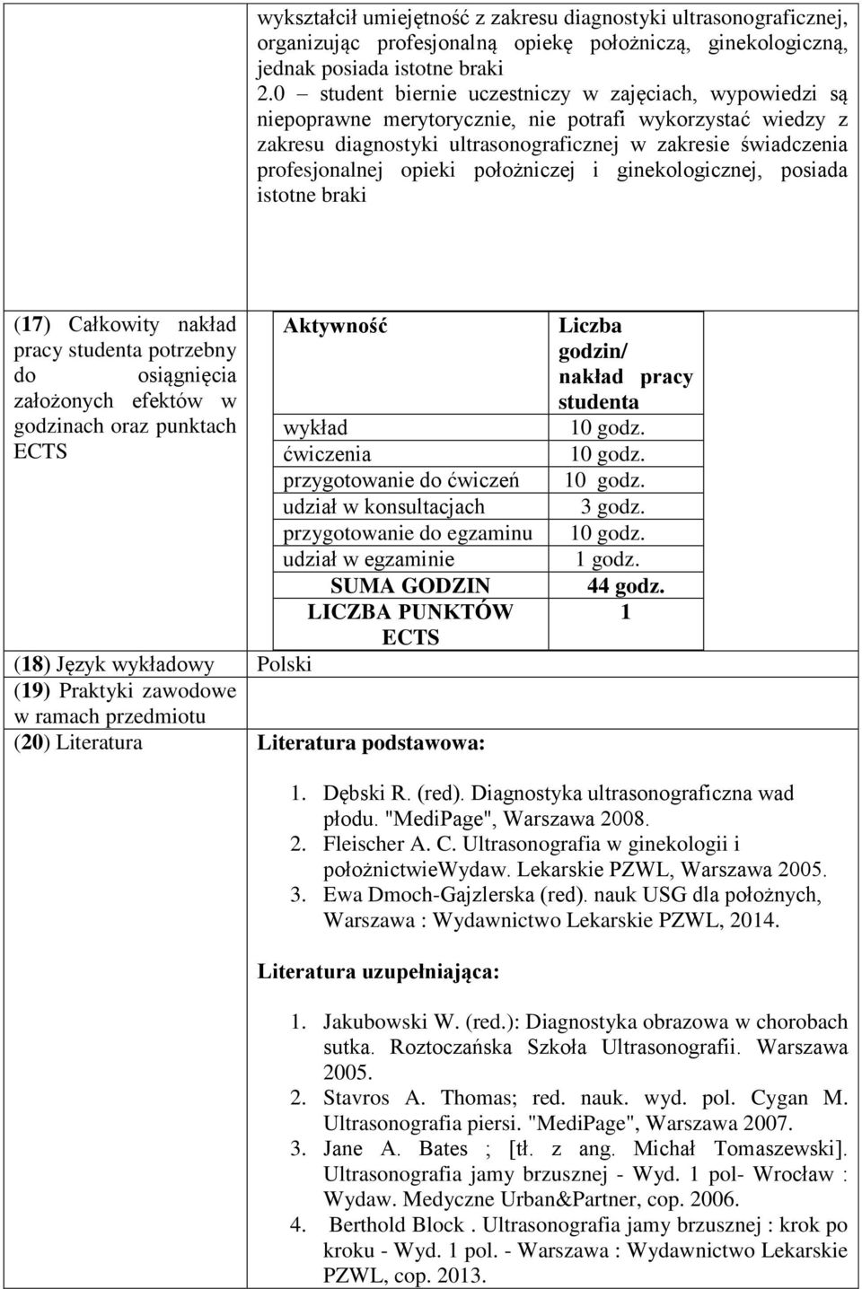 opieki położniczej i ginekologicznej, posiada istotne braki (17) Całkowity nakład Aktywność pracy studenta potrzebny do osiągnięcia założonych efektów w godzinach oraz punktach wykład ECTS ćwiczenia