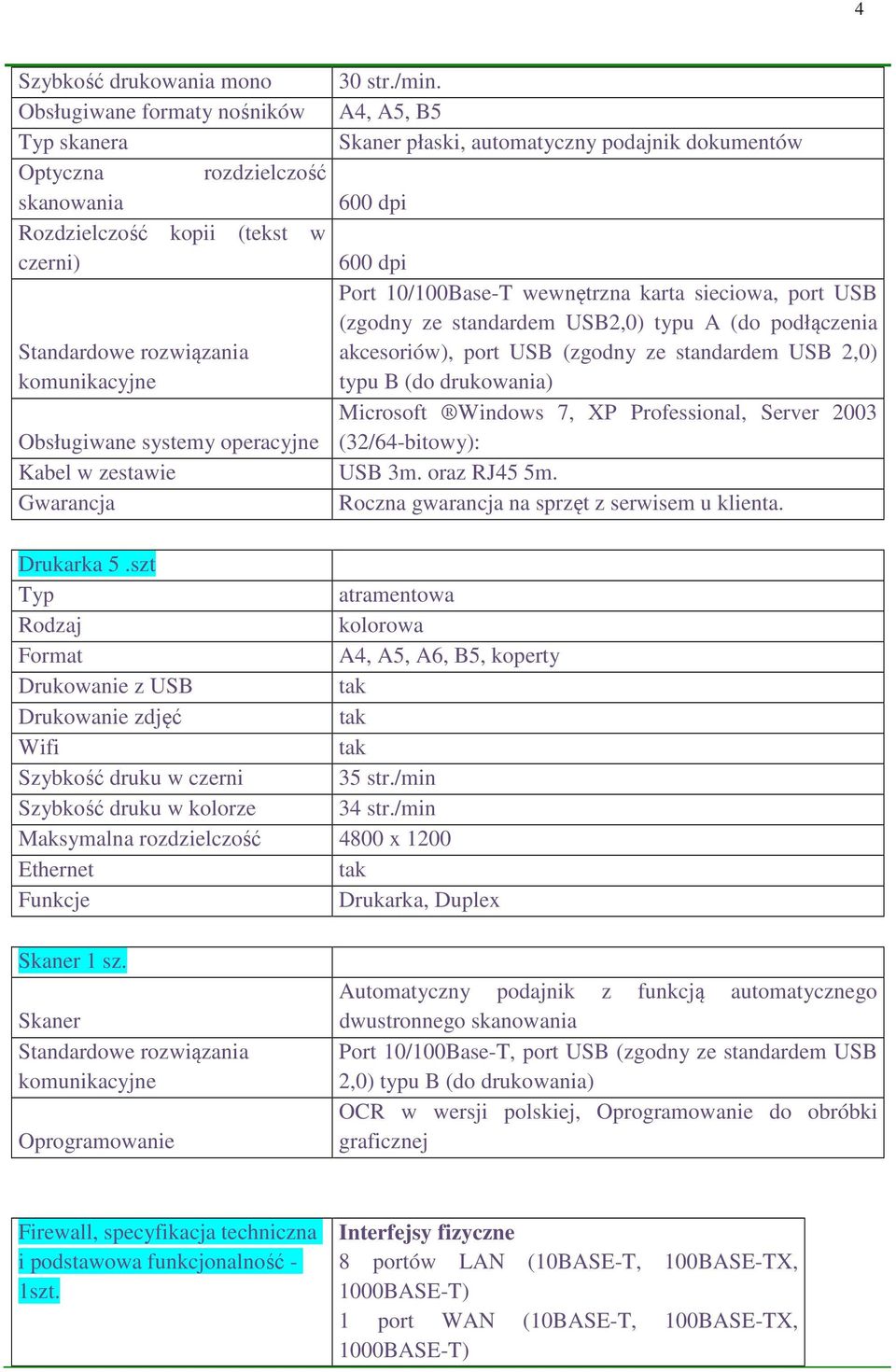 rozwiązania akcesoriów), port USB (zgodny ze standardem USB 2,0) komunikacyjne typu B (do drukowania) Microsoft Windows 7, XP Professional, Server 2003 Obsługiwane systemy operacyjne (32/64-bitowy):