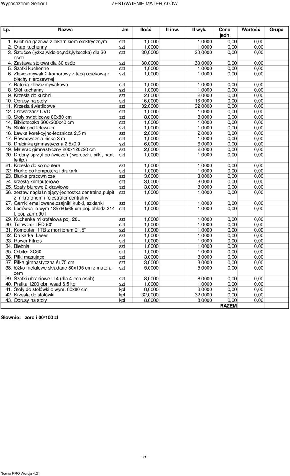 Zlewozmywak 2-komorowy z tacą ociekową z szt 1,0000 1,0000 0,00 0,00 blachy nierdzewnej 7. Bateria zlewozmywakowa szt 1,0000 1,0000 0,00 0,00 8. Stół kuchenny szt 1,0000 1,0000 0,00 0,00 9.