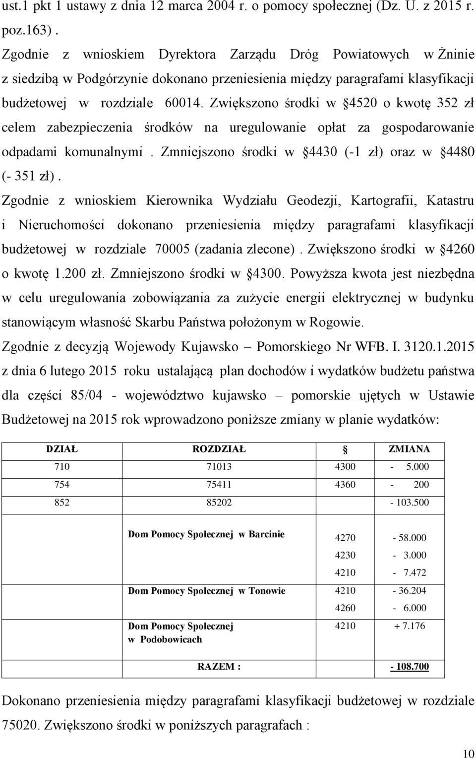 Zwiększono środki w 4520 o kwotę 352 zł celem zabezpieczenia środków na uregulowanie opłat za gospodarowanie odpadami komunalnymi. Zmniejszono środki w 4430 (-1 zł) oraz w 4480 (- 351 zł).