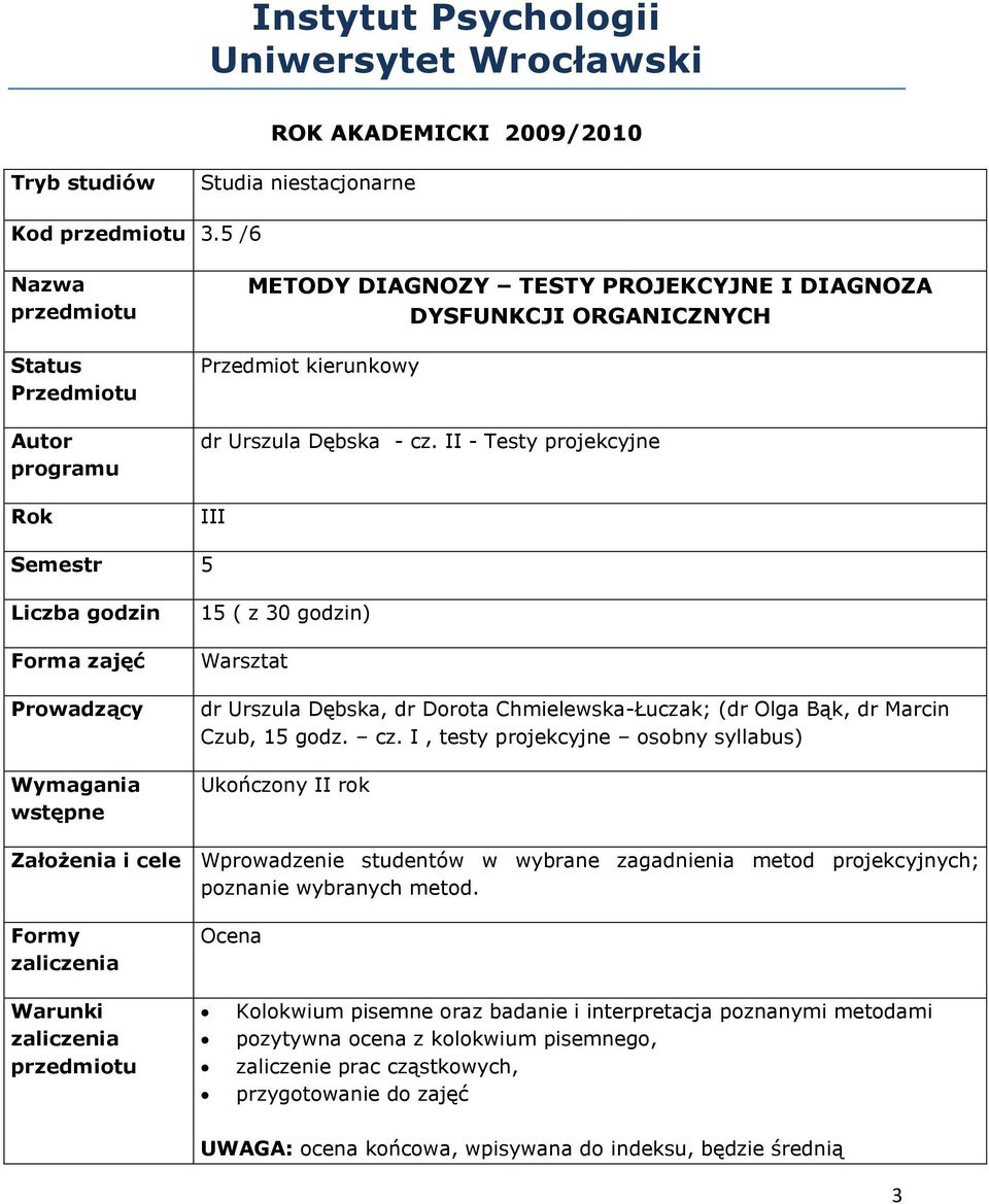 II - Testy projekcyjne III Semestr 5 Liczba godzin Forma zajęć Prowadzący Wymagania wstępne 15 ( z 30 godzin) Warsztat dr Urszula Dębska, dr Dorota Chmielewska-Łuczak; (dr Olga Bąk, dr Marcin Czub,