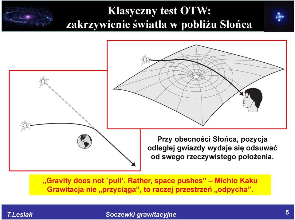 położenia. Gravity does not `pull.