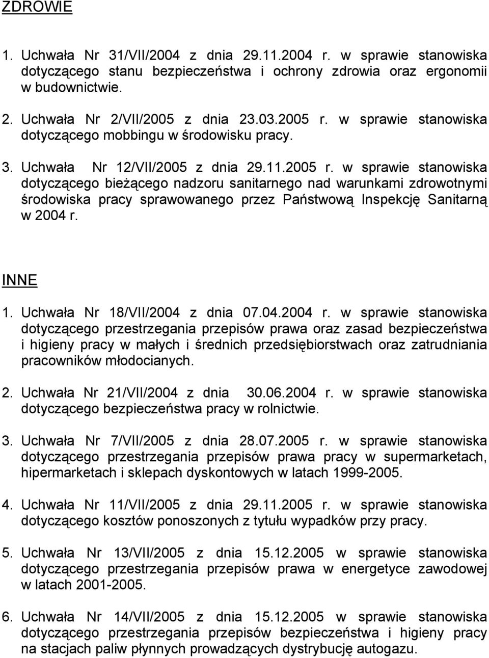 INNE 1. Uchwała Nr 18/VII/2004 z dnia 07.04.2004 r.