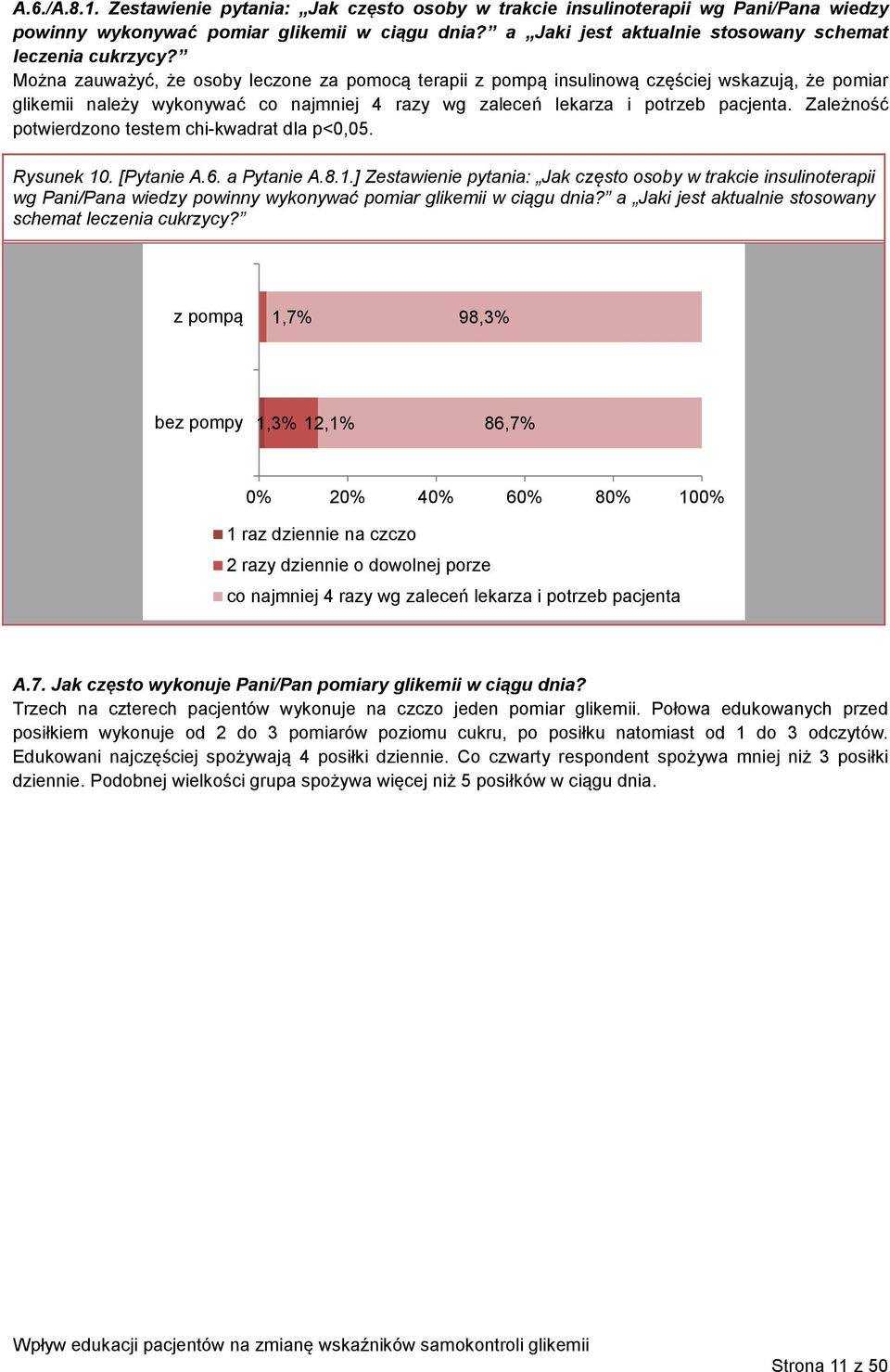 Można zauważyć, że osoby leczone za pomocą terapii z pompą insulinową częściej wskazują, że pomiar glikemii należy wykonywać co najmniej 4 razy wg zaleceń lekarza i potrzeb pacjenta.