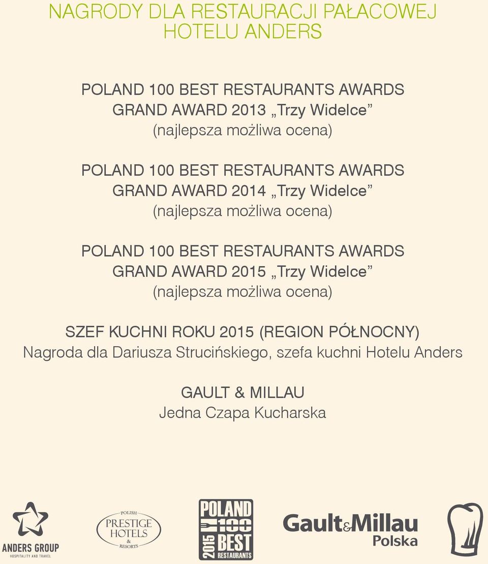 ocena) POLAND 100 BEST RESTAURANTS AWARDS GRAND AWARD 2015 Trzy Widelce (najlepsza możliwa ocena) SZEF KUCHNI ROKU