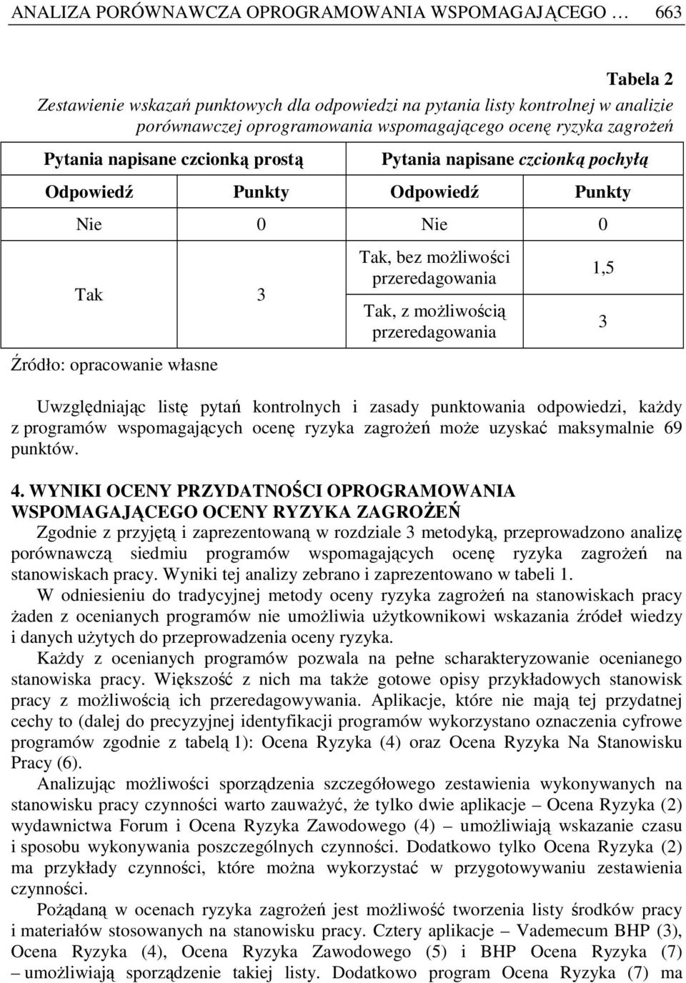 Tak, z moŝliwością przeredagowania Uwzględniając listę pytań kontrolnych i zasady punktowania odpowiedzi, kaŝdy z programów wspomagających ocenę ryzyka zagroŝeń moŝe uzyskać maksymalnie 69 punktów. 4.