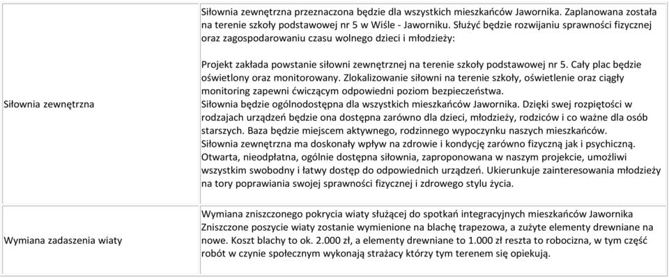 nr 5. Cały plac będzie oświetlony oraz monitorowany. Zlokalizowanie siłowni na terenie szkoły, oświetlenie oraz ciągły monitoring zapewni ćwiczącym odpowiedni poziom bezpieczeństwa.
