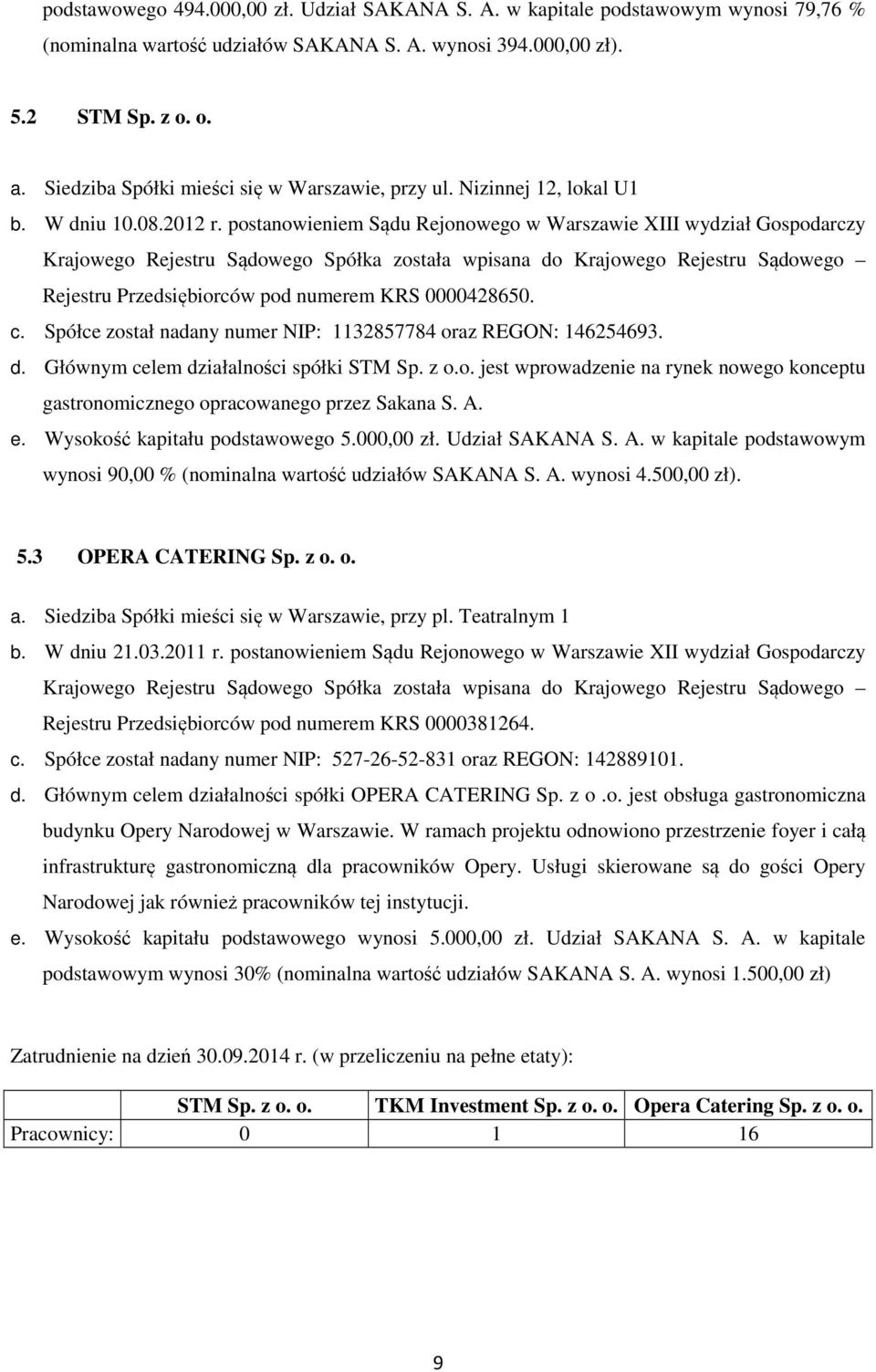 postanowieniem Sądu Rejonowego w Warszawie XIII wydział Gospodarczy Krajowego Rejestru Sądowego Spółka została wpisana do Krajowego Rejestru Sądowego Rejestru Przedsiębiorców pod numerem KRS