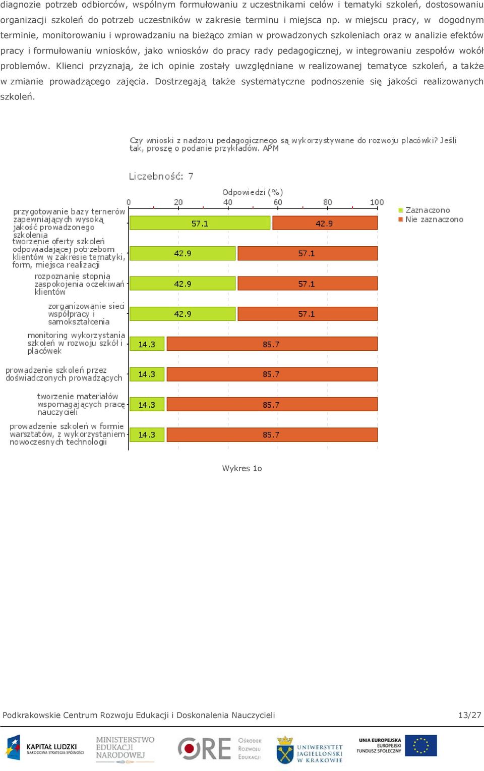 do pracy rady pedagogicznej, w integrowaniu zespołów wokół problemów.