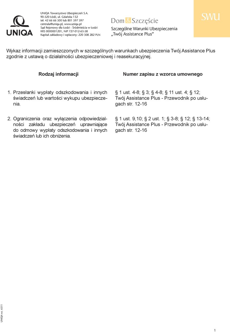 pl Sąd Rejonowy dla Łodzi - Śródmieścia w Łodzi KRS 0000001201, NIP 727-012-63-58 Kapitał zakładowy i wpłacony: 220 308 282 PLN Dom & Szczêœcie Szczególne Warunki Ubezpieczenia Twój Assistance Plus