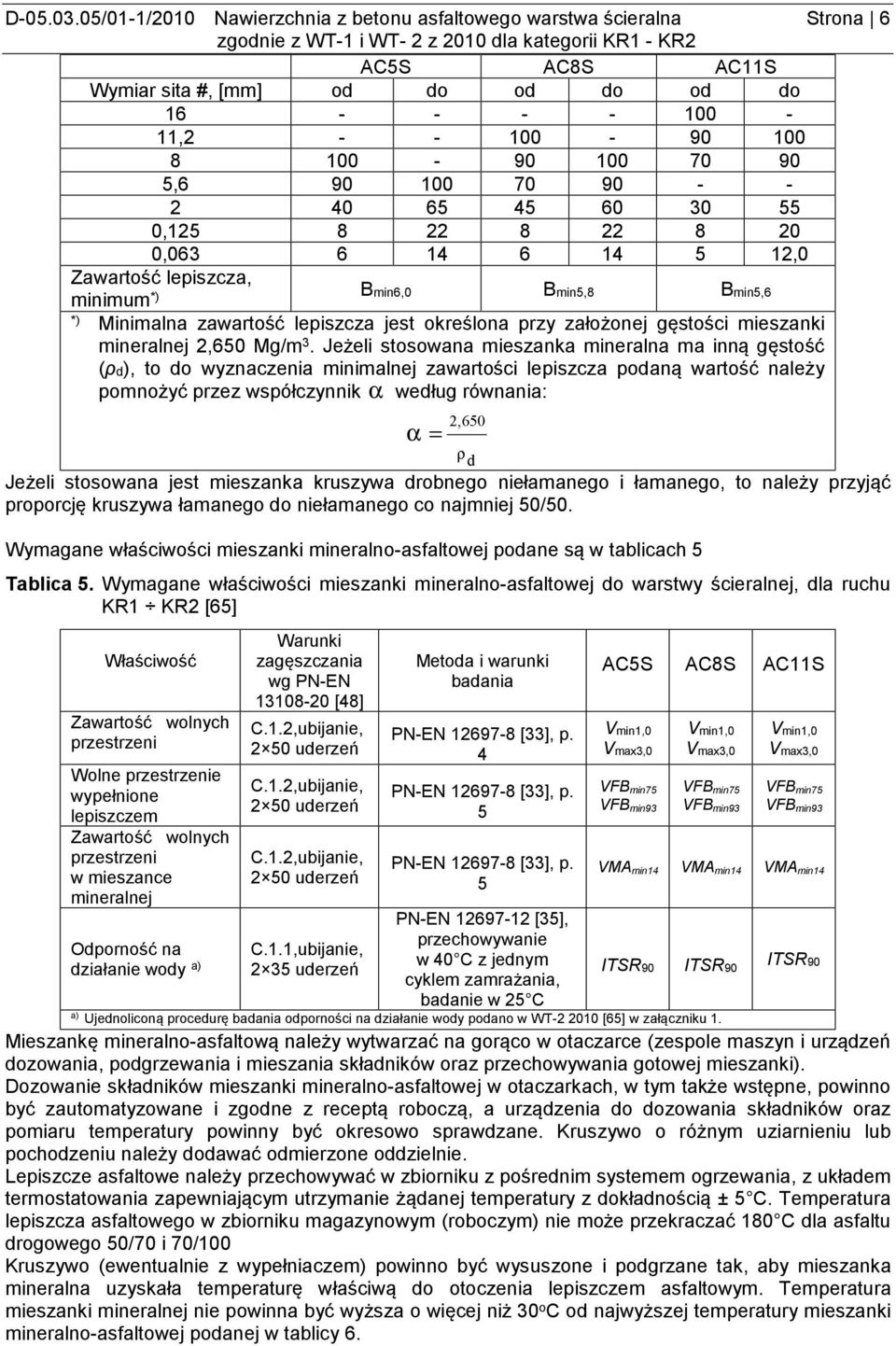 - - 2 40 65 45 60 30 55 0,125 8 22 8 22 8 20 0,063 6 14 6 14 5 12,0 Zawartość lepiszcza, minimum *) Bmin6,0 Bmin5,8 Bmin5,6 *) Minimalna zawartość lepiszcza jest określona przy założonej gęstości