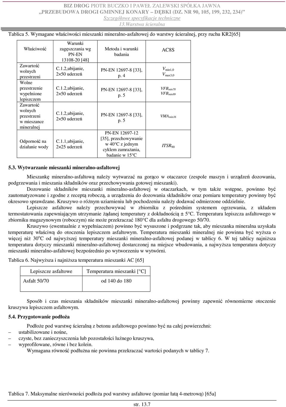 przestrzeni w mieszance mineralnej Odporność na działanie wody Warunki zagęszczania wg PN-EN 13108-20 [48] C.1.2,ubijanie, 2 50 uderzeń C.1.2,ubijanie, 2 50 uderzeń C.1.2,ubijanie, 2 50 uderzeń C.1.1,ubijanie, 2 25 uderzeń Metoda i warunki badania PN-EN 12697-8 [33], p.