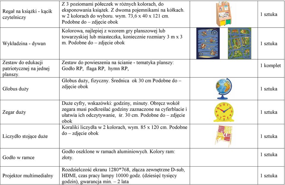 Podobne do zdjęcie obok Zestaw do edukacji patriotycznej na jednej planszy. Globus duży Zestaw do powieszenia na ścianie - tematyka planszy: Godło RP, flaga RP, hymn RP, Globus duży, fizyczny.