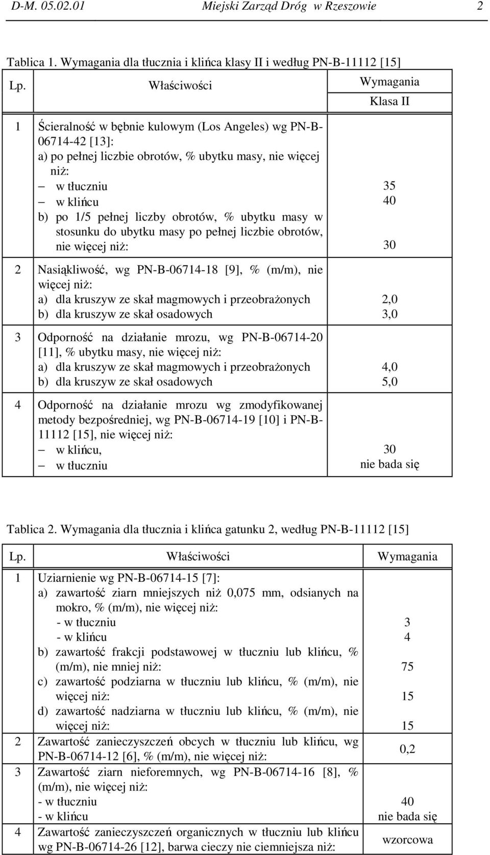 liczby obrotów, % ubytku masy w stosunku do ubytku masy po pełnej liczbie obrotów, nie więcej niŝ: 2 Nasiąkliwość, wg PN-B-06714-18 [9], % (m/m), nie więcej niŝ: a) dla kruszyw ze skał magmowych i