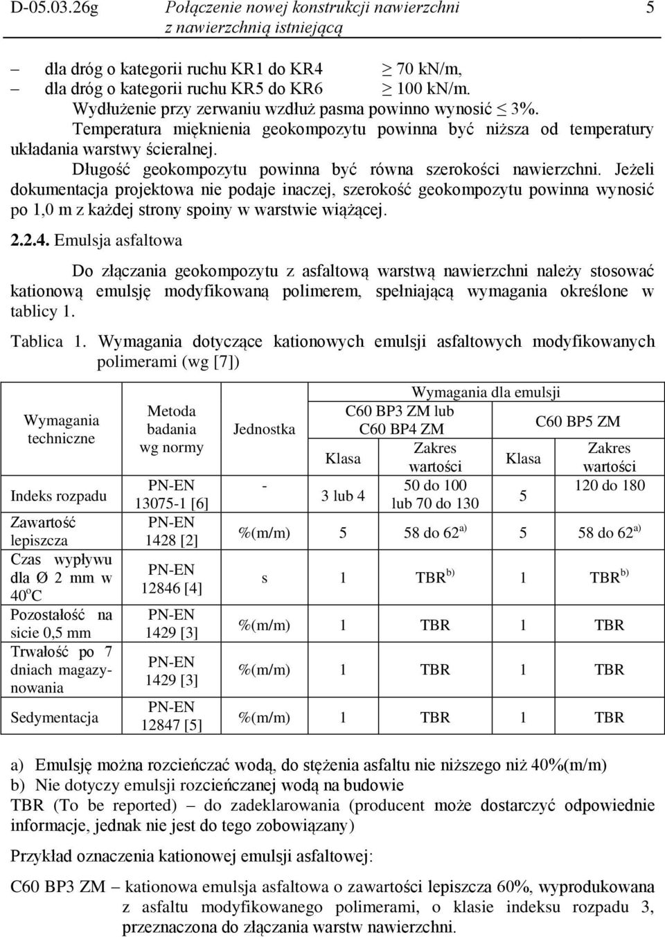 Długość geokompozytu powinna być równa szerokości nawierzchni.