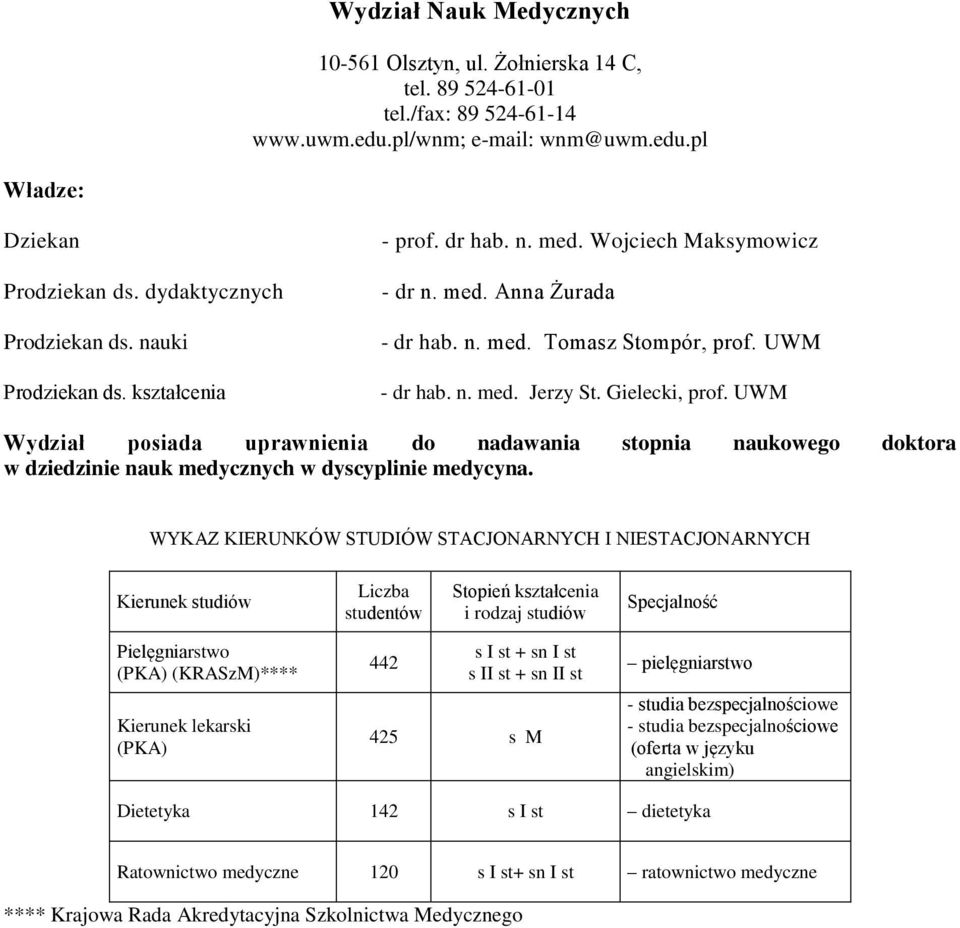 UWM Wydział posiada uprawnienia do nadawania stopnia naukowego doktora w dziedzinie nauk medycznych w dyscyplinie medycyna.