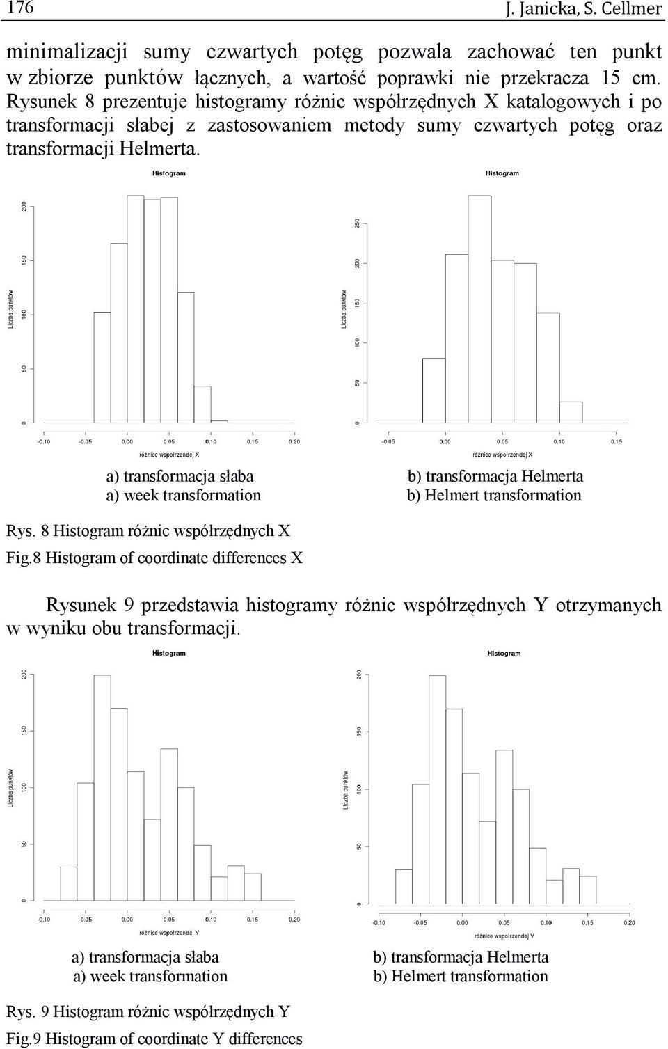 a) transformacja słaba b) transformacja Helmerta a) week transformation b) Helmert transformation Rys. 8 Histogram różnic współrzędnych X Fig.