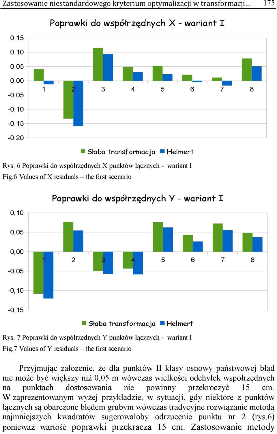 6 Values of X residuals the first scenario 0,10 Poprawki do współrzędnych Y - wariant I 0,05 0,00-0,05 1 2 3 4 5 6 7 8-0,10-0,15 Słaba transformacja Helmert Rys.