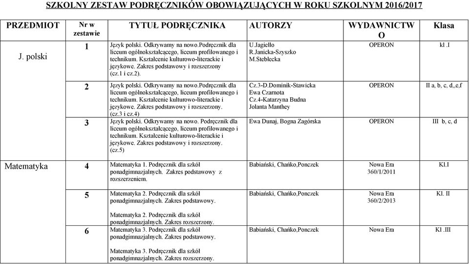 Zakres podstawowy i rozszerzony. (cz.5) U.Jagiełło R.Janicka-Szyszko M.Steblecka Cz.3-D.Dominik-Stawicka Ewa Czarnota Cz.4-Katarzyna Budna Jolanta Manthey Klasa kl.