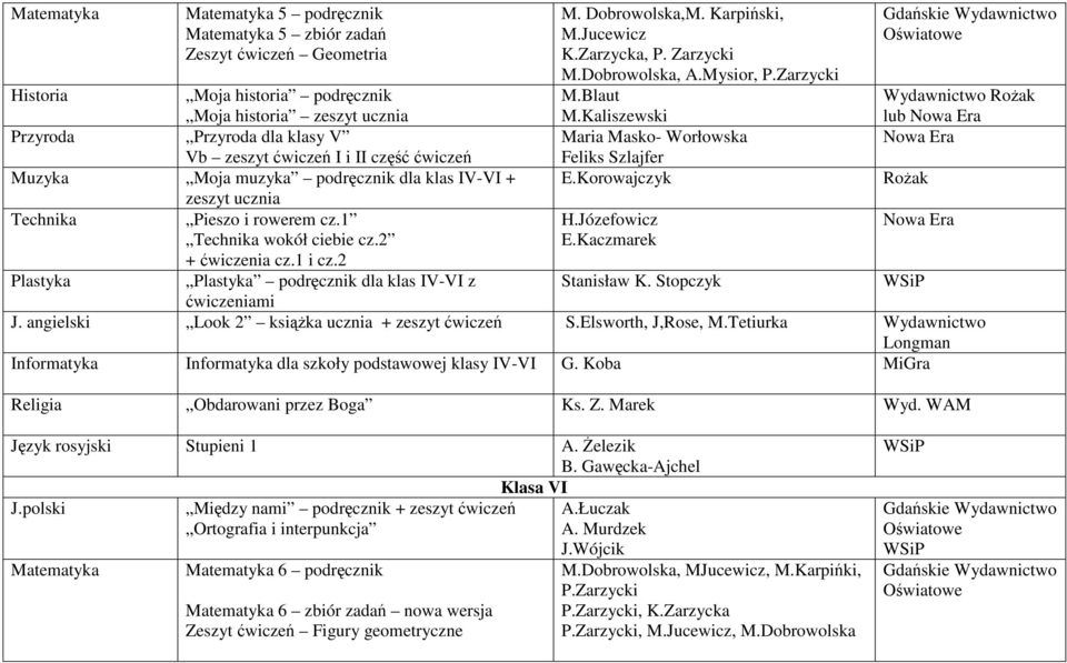 Korowajczyk Historia Moja historia podręcznik Moja historia zeszyt ucznia Przyroda Przyroda dla klasy V Vb zeszyt ćwiczeń I i II część ćwiczeń Muzyka Moja muzyka podręcznik dla klas IV-VI + Rożak