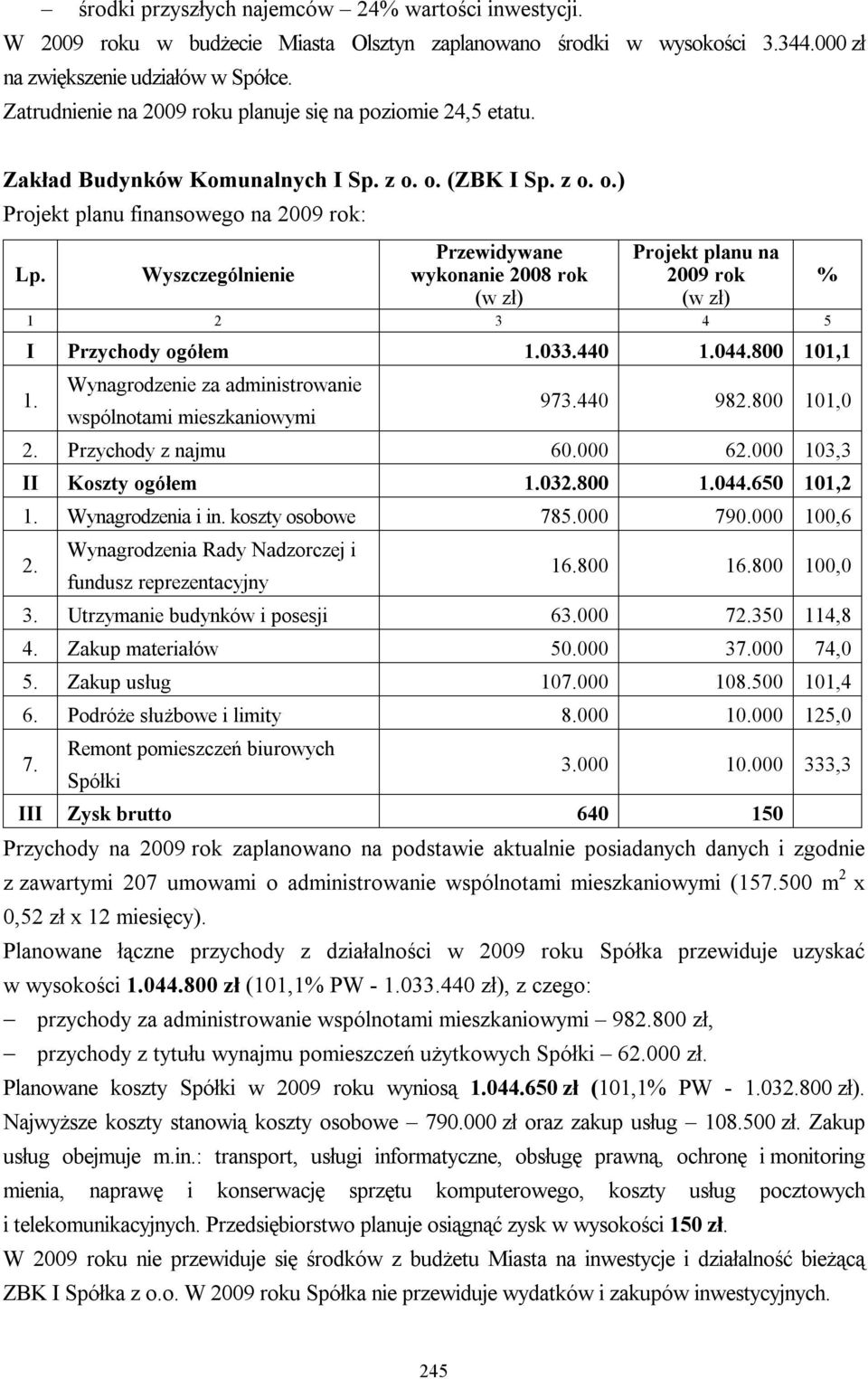 Wynagrodzenie za administrowanie wspólnotami mieszkaniowymi 973.440 982.800 101,0 2. Przychody z najmu 60.000 62.000 103,3 II Koszty ogółem 1.032.800 1.044.650 101,2 1. Wynagrodzenia i in.