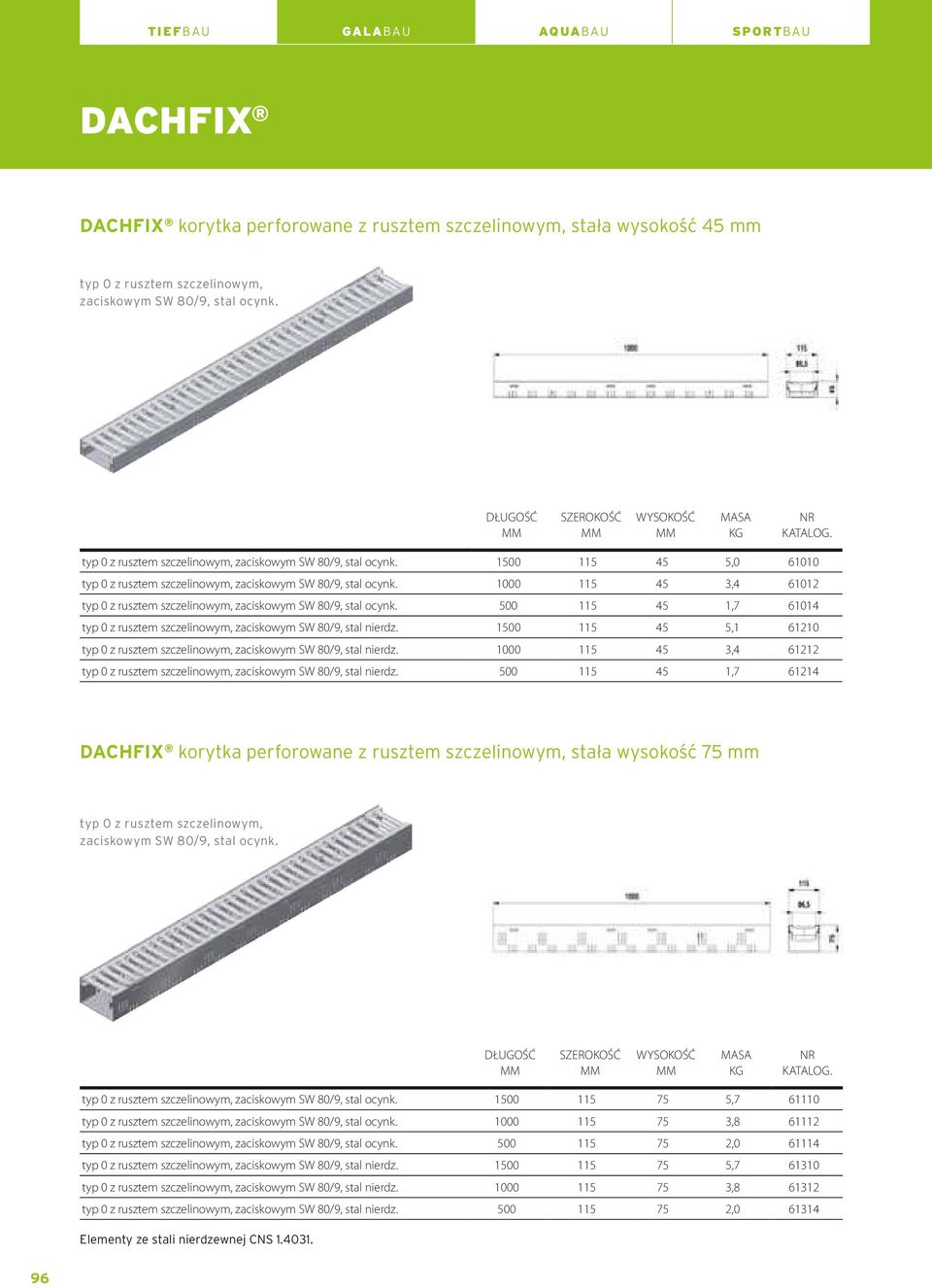 1000 115 45 3,4 61012 typ 0 z rusztem szczelinowym, zaciskowym SW 80/9, stal ocynk. 500 115 45 1,7 61014 typ 0 z rusztem szczelinowym, zaciskowym SW 80/9, stal nierdz.