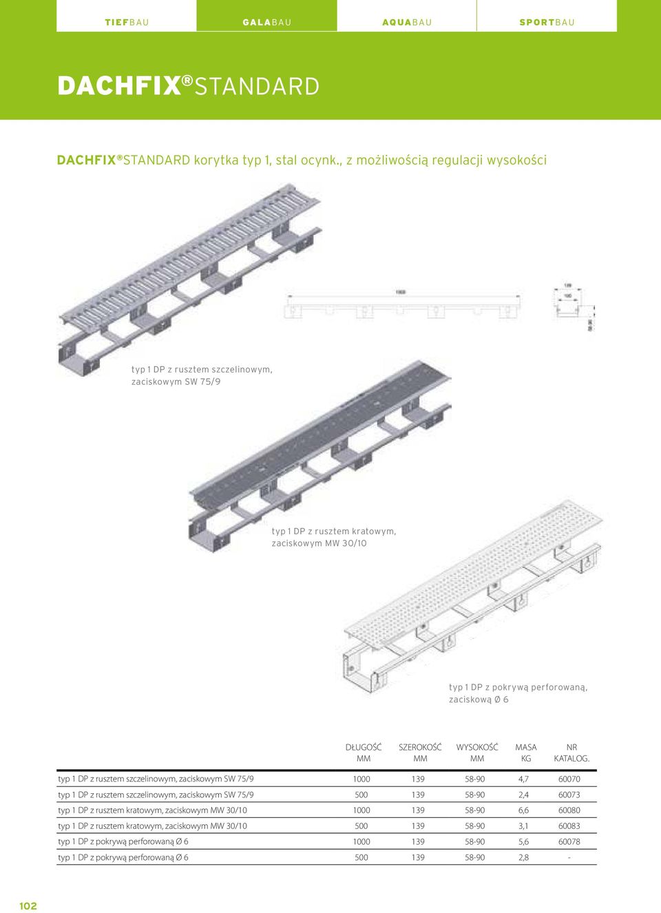 zaciskową Ø 6 typ 1 DP z rusztem szczelinowym, zaciskowym SW 75/9 1000 139 58-90 4,7 60070 typ 1 DP z rusztem szczelinowym, zaciskowym SW 75/9 500 139 58-90 2,4 60073