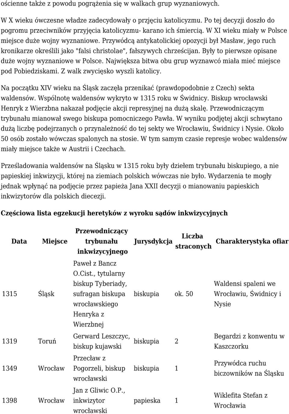 Przywódcą antykatolickiej opozycji był Masław, jego ruch kronikarze określili jako "falsi christolae", fałszywych chrześcijan. Były to pierwsze opisane duże wojny wyznaniowe w Polsce.