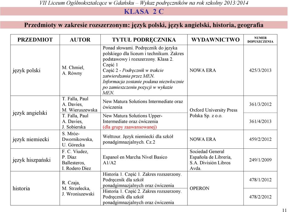 Rodero Diez R. Czaja, M. Strzelecka, J. Wroniszewski Ponad słowami. Podręcznik do języka polskiego dla liceum i technikum. Zakres podstawowy i rozszerzony. Klasa 2.