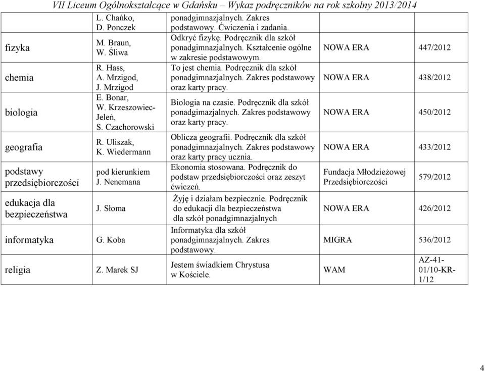 Hass, A. Mrzigod, J. Mrzigod E. Bonar, W. Krzeszowiec- Jeleń, S. Czachorowski R. Uliszak, K. Wiedermann pod kierunkiem J. Nenemana J. Słoma G. Koba Z. Marek SJ To jest chemia.