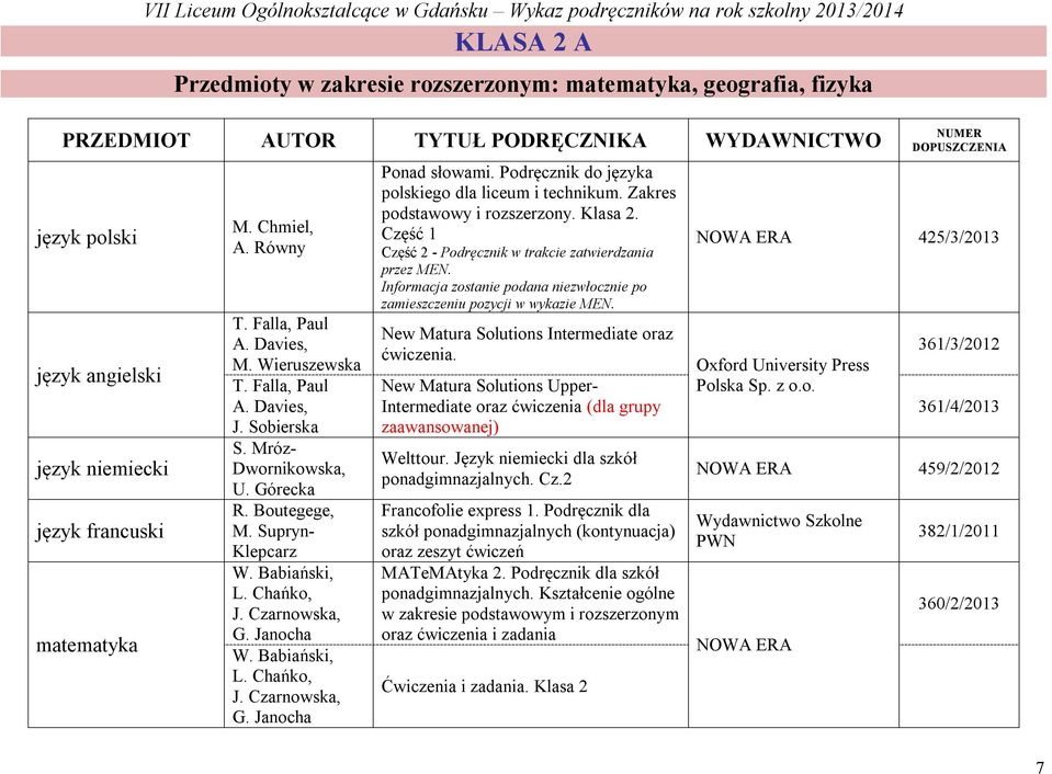 Czarnowska, G. Janocha W. Babiański, L. Chańko, J. Czarnowska, G. Janocha Ponad słowami. Podręcznik do języka polskiego dla liceum i technikum. Zakres podstawowy i rozszerzony. Klasa 2.