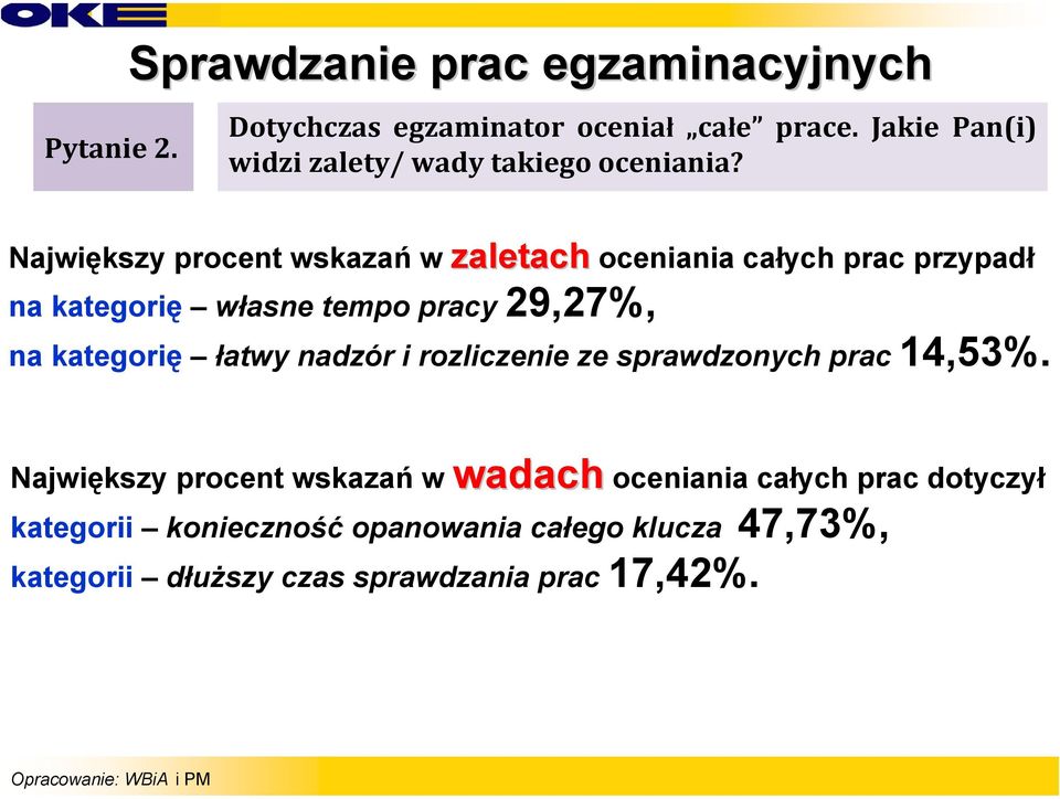 Największy procent wskazań w zaletach oceniania całych prac przypadł na kategorię własne tempo pracy 29,27%, na kategorię