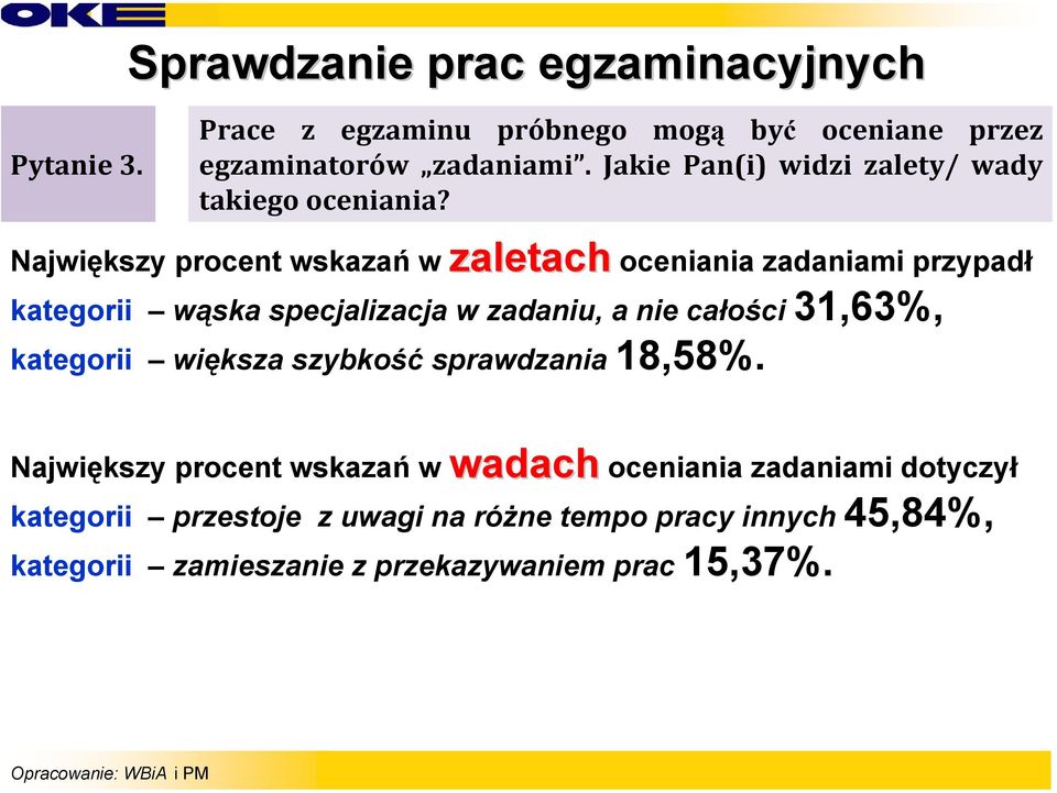 Największy procent wskazań w zaletach oceniania zadaniami przypadł kategorii wąska specjalizacja w zadaniu, a nie całości 31,63%,