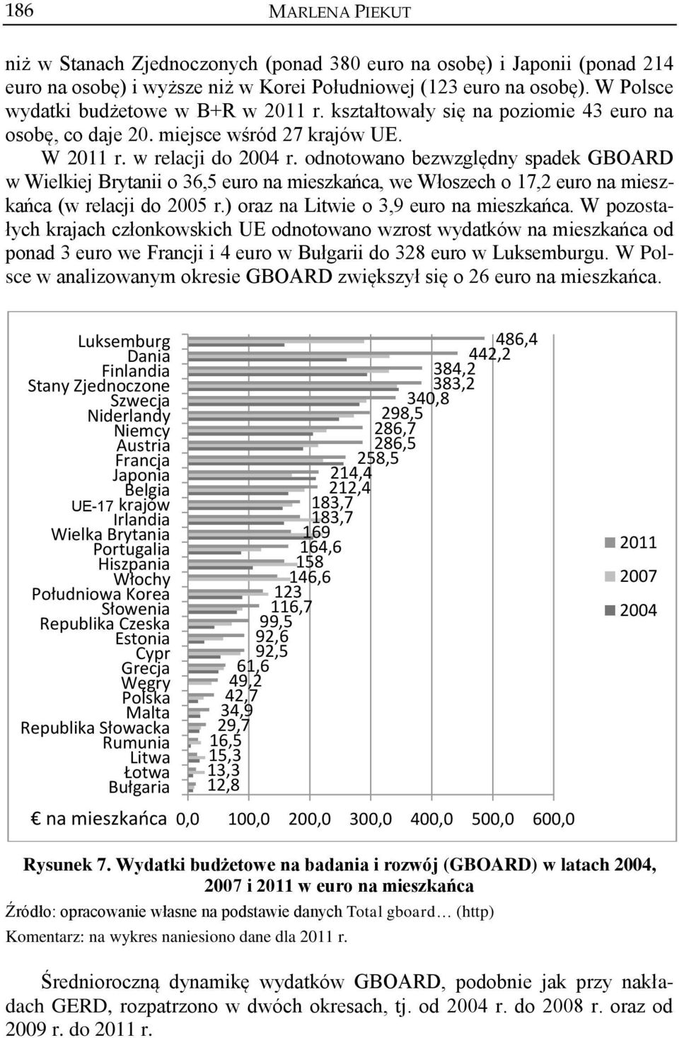 odnotowano bezwzględny spadek GBOARD w Wielkiej Brytanii o 36,5 euro na mieszkańca, we Włoszech o 17,2 euro na mieszkańca (w relacji do 2005 r.) oraz na Litwie o 3,9 euro na mieszkańca.