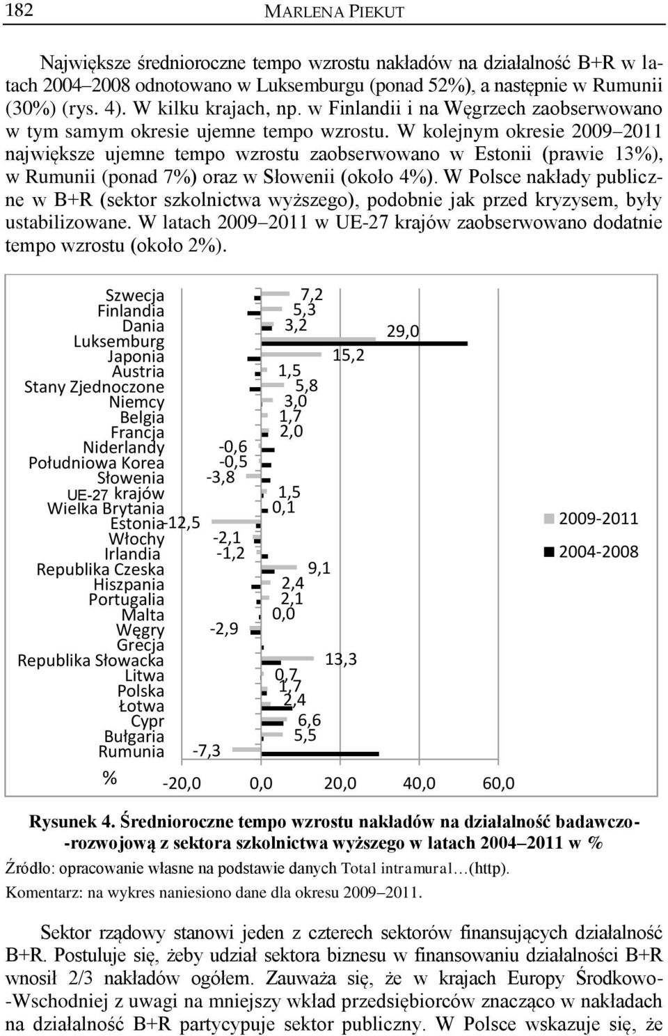 W kolejnym okresie 2009 2011 największe ujemne tempo wzrostu zaobserwowano w Estonii (prawie 13%), w Rumunii (ponad 7%) oraz w Słowenii (około 4%).