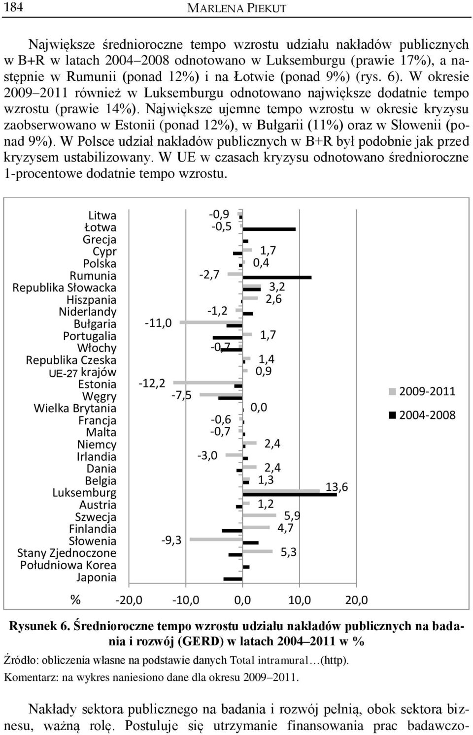 Największe ujemne tempo wzrostu w okresie kryzysu zaobserwowano w Estonii (ponad 12%), w Bułgarii (11%) oraz w Słowenii (ponad 9%).