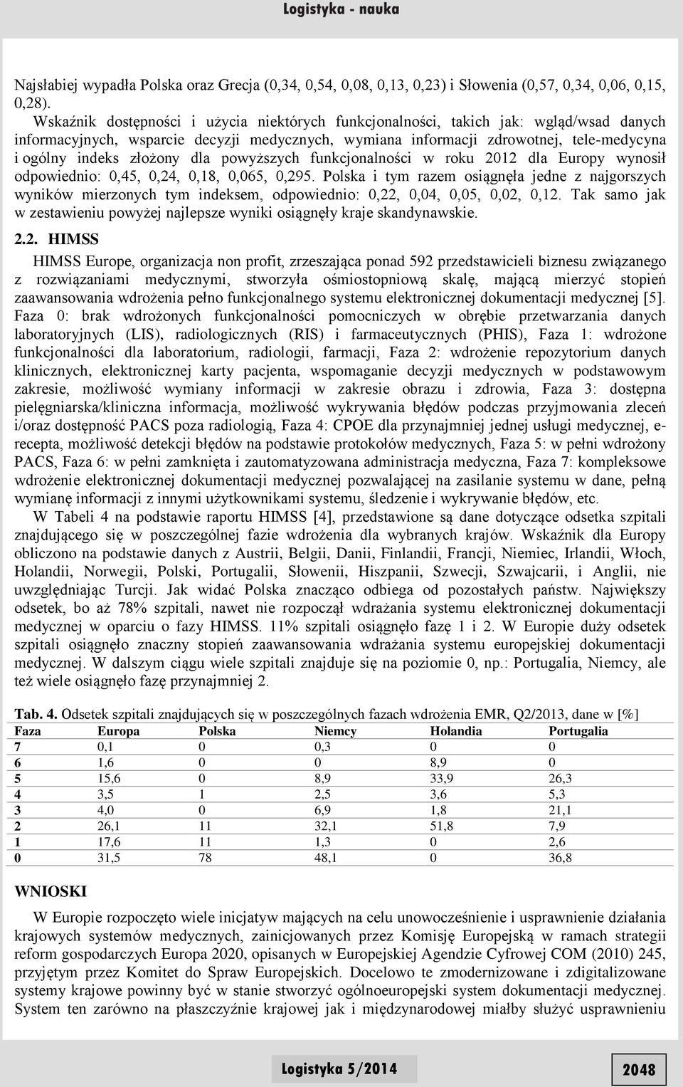 złożony dla powyższych funkcjonalności w roku 2012 dla Europy wynosił odpowiednio: 0,45, 0,24, 0,18, 0,065, 0,295.