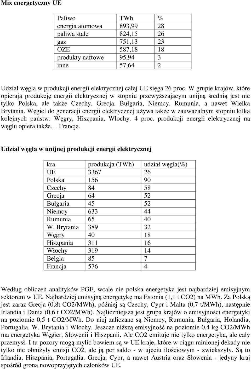 W grupie krajów, które opierają produkcję energii elektrycznej w stopniu przewyższającym unijną średnią jest nie tylko Polska, ale także Czechy, Grecja, Bułgaria, Niemcy, Rumunia, a nawet Wielka