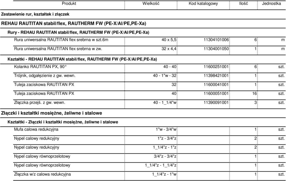 32 x 4,4 11304001050 1 m Kształtki - REHAU RAUTITAN stabil/flex, RAUTHERM FW (PE-X/Al/PE,PE-Xa) Kolanko RAUTITAN PX, 90 40-40 11600251001 6 szt. Trójnik, odgałęzienie z gw. wewn.