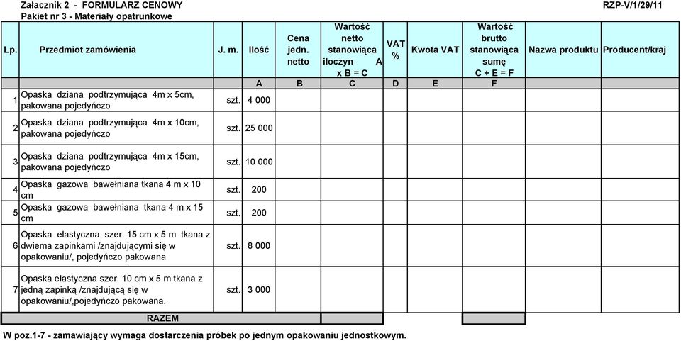iloczyn A x B = C % Kwota brutto Nazwa produktu Producent/kraj 3 Opaska dziana podtrzymująca 4m x 15cm, pakowana pojedyńczo 4 Opaska gazowa bawełniana tkana 4 m x 10 cm 5 Opaska gazowa bawełniana