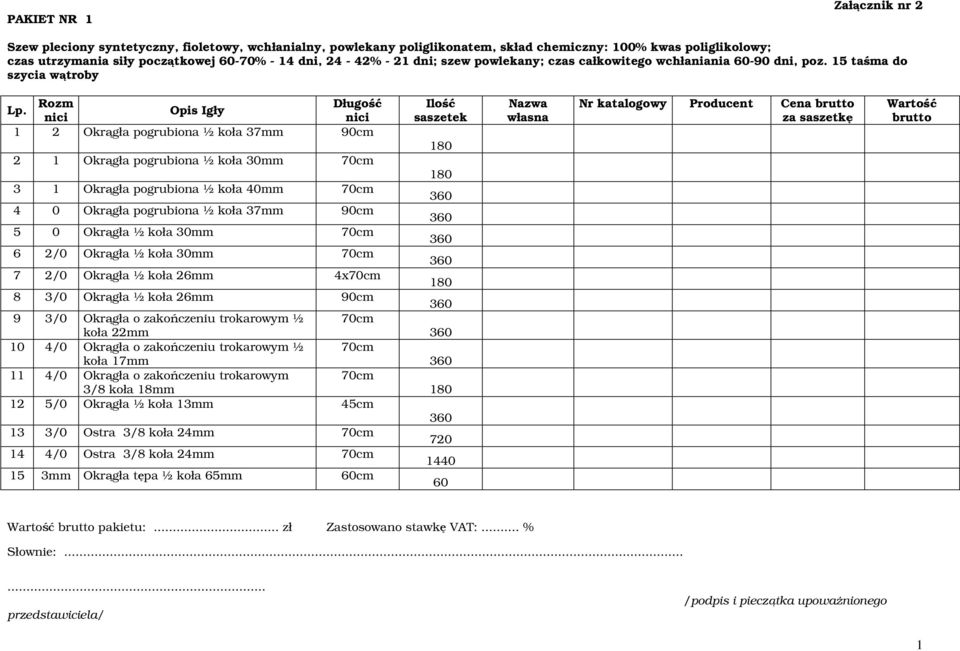 Rozm Opis Igły 1 2 Okrągł pogrubion ½ koł 37 90cm 2 1 Okrągł pogrubion ½ koł 30 70cm 3 1 Okrągł pogrubion ½ koł 40 70cm 4 0 Okrągł pogrubion ½ koł 37 90cm 5 0 Okrągł ½ koł 30 70cm 6 2/0 Okrągł ½ koł