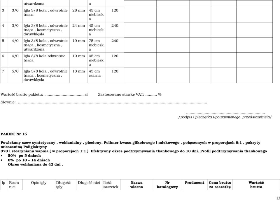 .. /podpis i pieczątk upowŝnionego przedstwiciel/ PAKIET Nr 15 Powlekny szew syntetyczny, wchłnilny, pleciony.